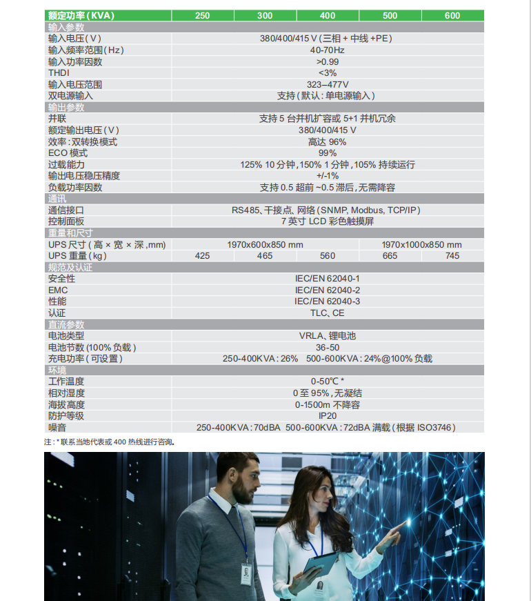 施耐德1.6.png